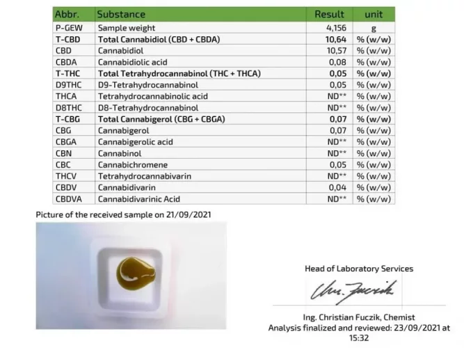 CBD olej kapky 10% 10 ml certifikát